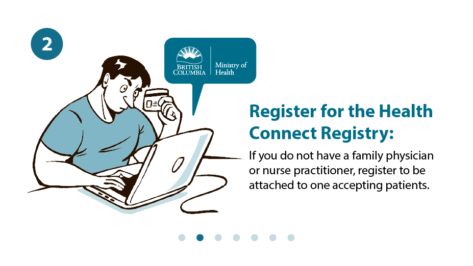 02 Health Connect Registry
