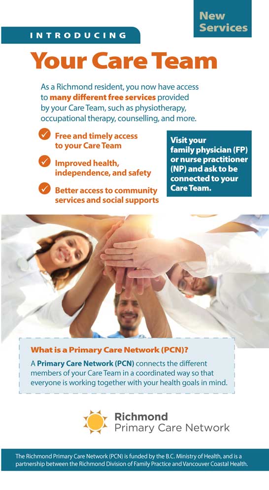 Thumbnail of Richmond Primary Care Network Brochure for Patients for download