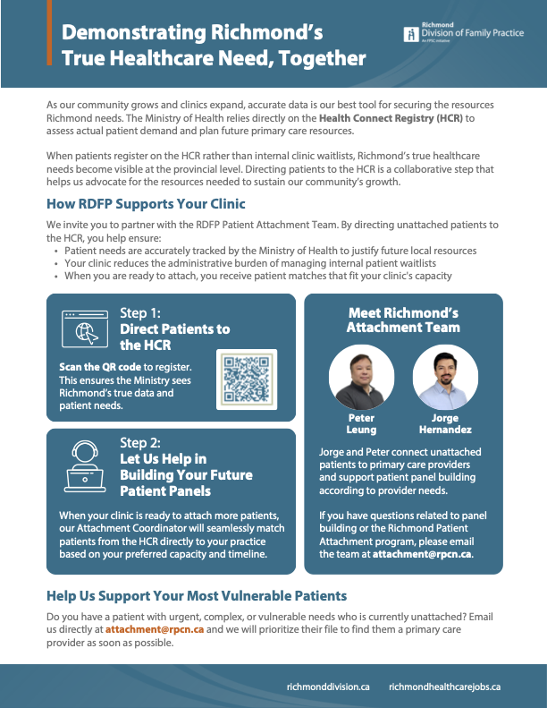 2026 PATIENT ATTACHMENT OPTIONS + EDUCATION